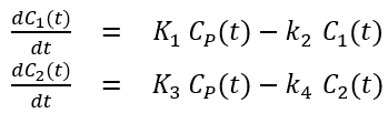 Parallel-2TCM-Eq