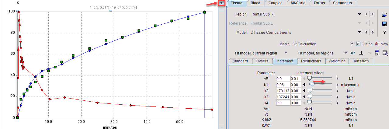 Relative Curve Scaling