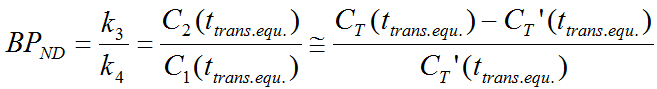 Equation Ratio Methods