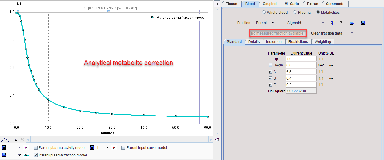 PKIN Population Metabolite Correction 